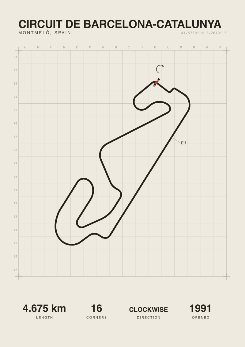 Circuit de Barcelona-Catalunya