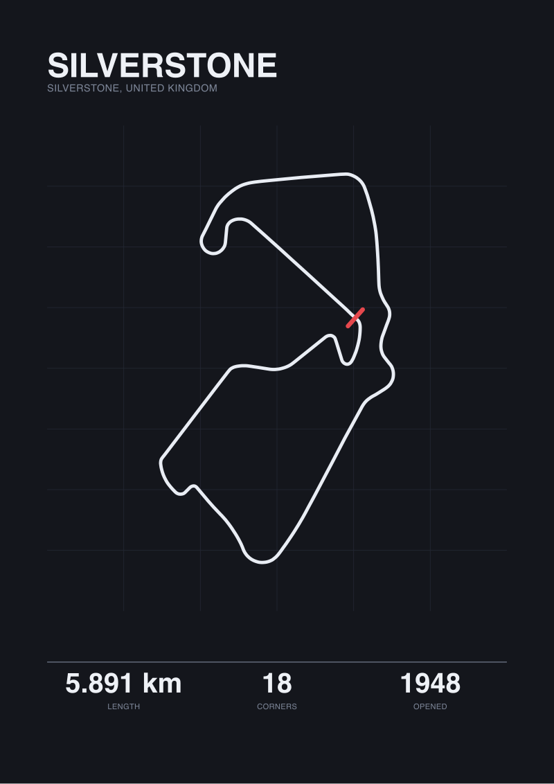 Silverstone