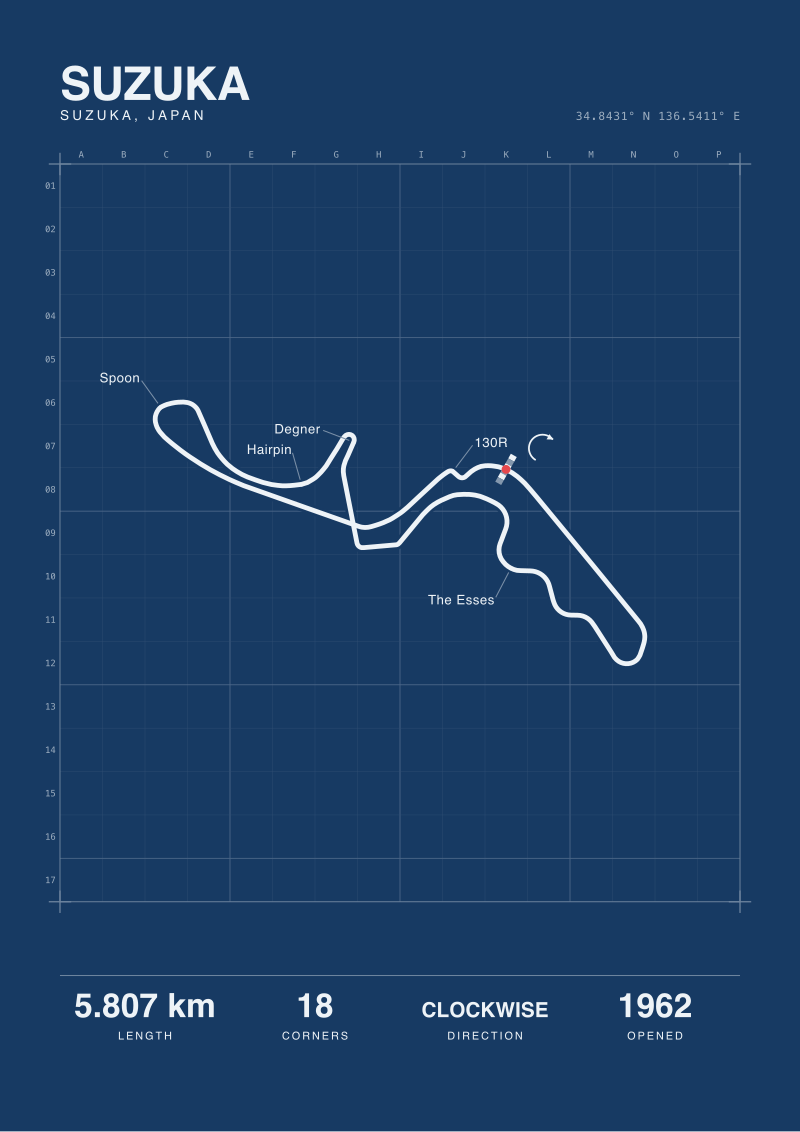 Suzuka